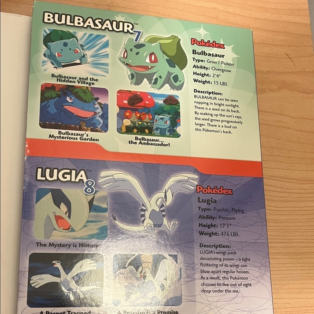 Pokémon All-Stars DVD Box Set - Picture 8 of 14